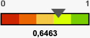 grafico-idds-2024-1 grafico-idds-2024-1