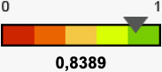 grafico-idds-2024-4 grafico-idds-2024-4