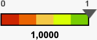 grafico-idds-2024-5 grafico-idds-2024-5