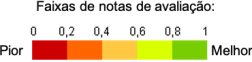 grafico-idds-2024-5